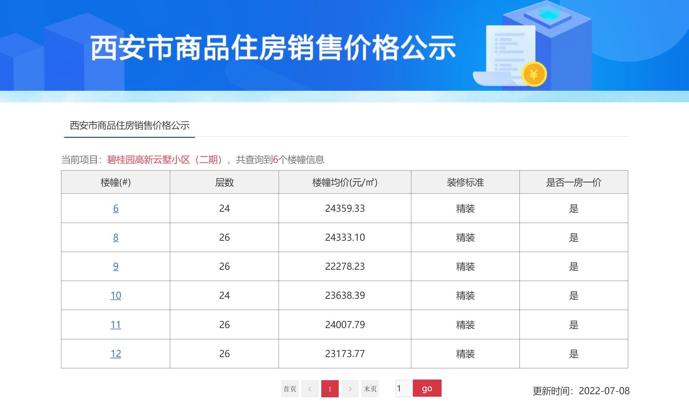 醴陵房产备案查询价格