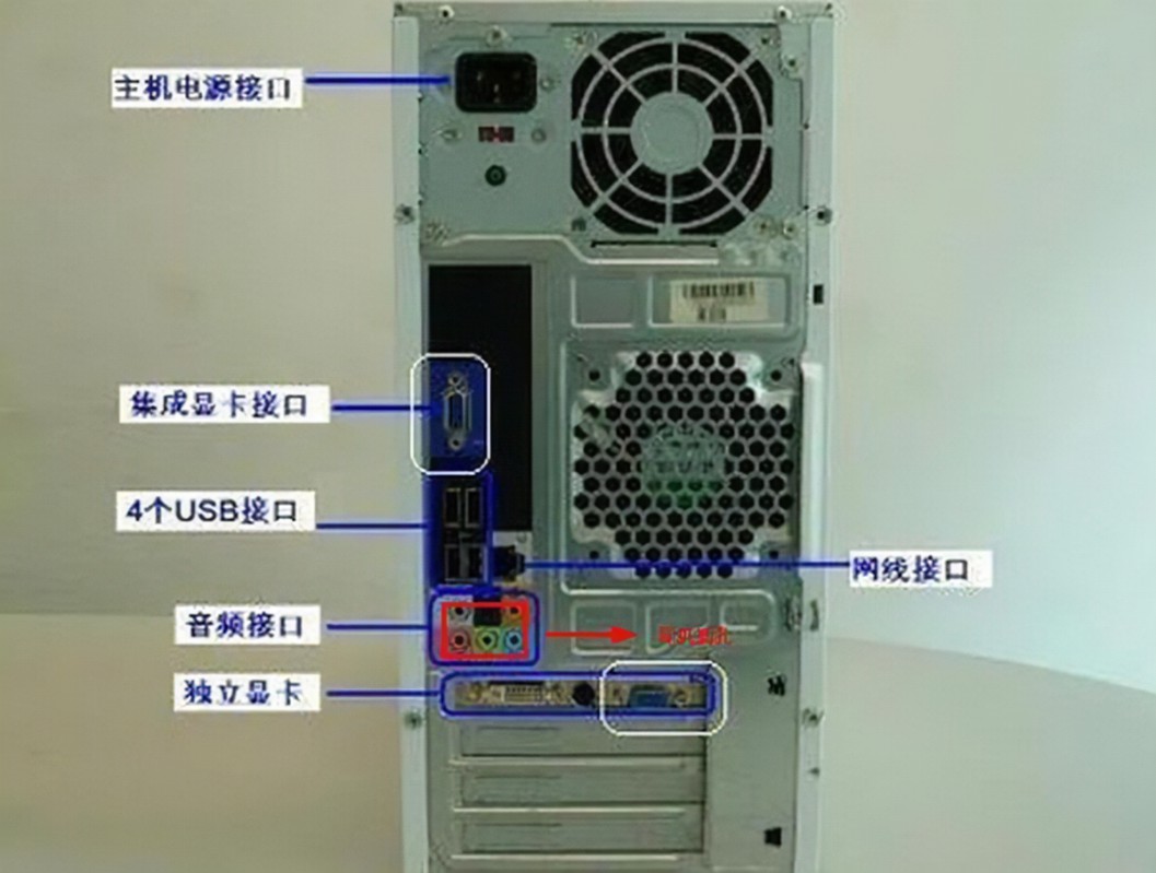 联想主机后面的接口不能用了