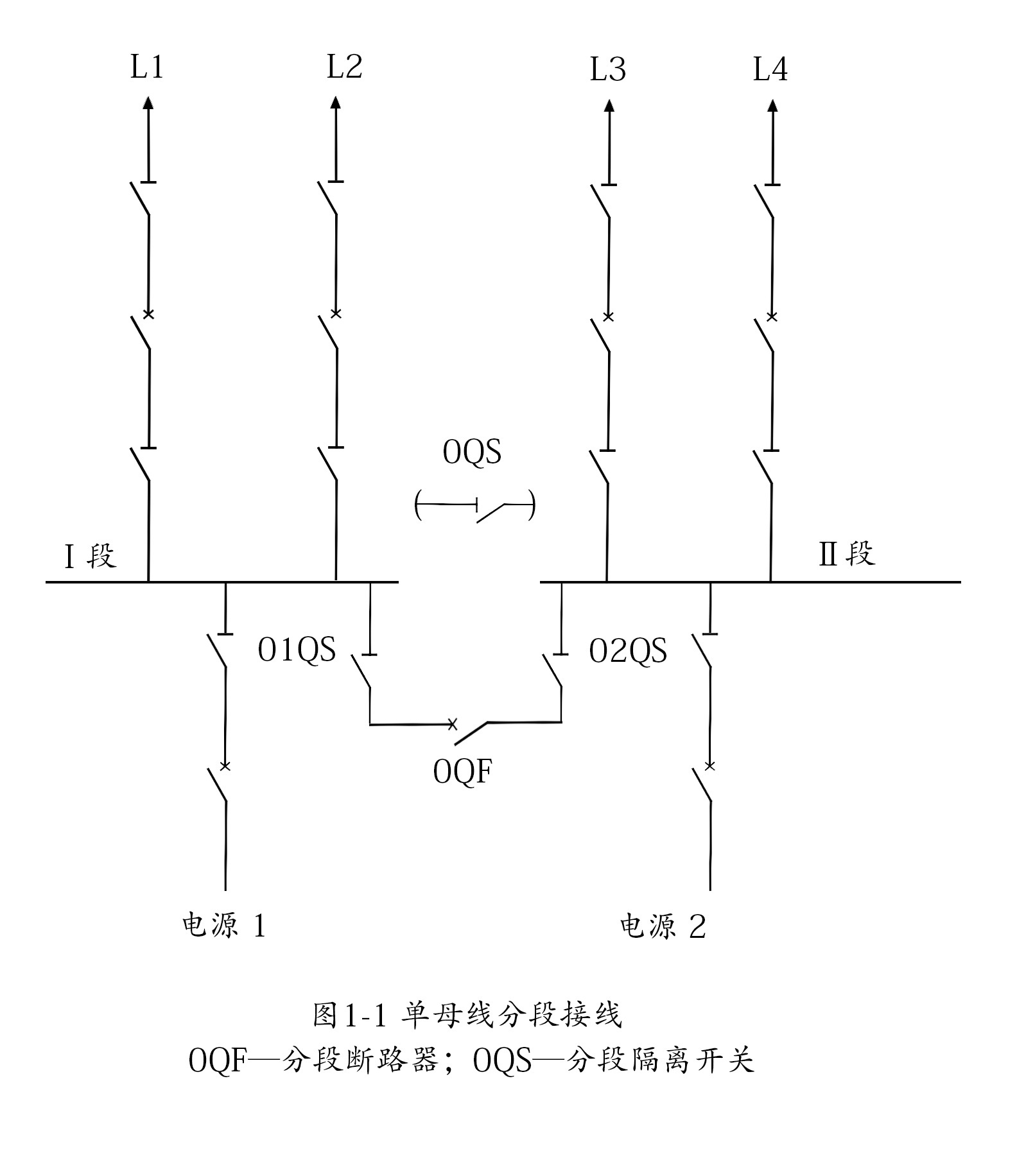 单路和双路主机