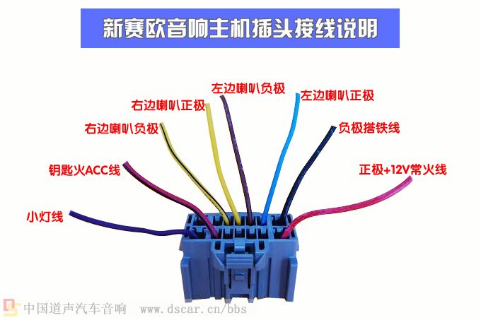 音响主机线路图